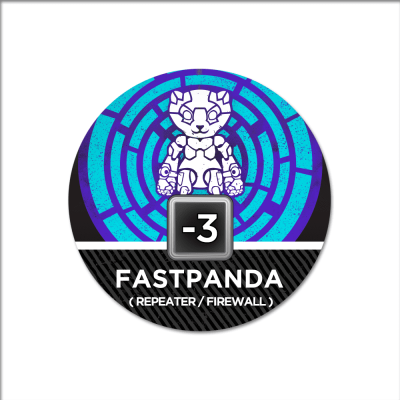 FastPanda