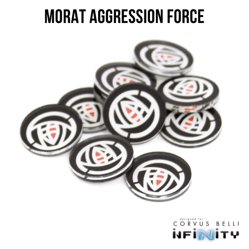 MoratAggressionForce