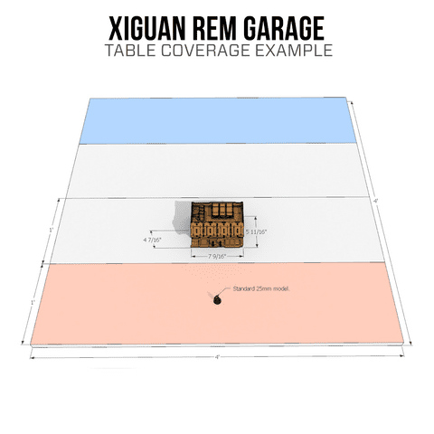 Xiguan REM Garage table coverage example