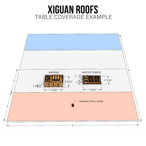 Table Layout 53218cfe 86e0 40f7 a72a