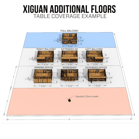 Table Layout c60c03fb f569 4885 a673