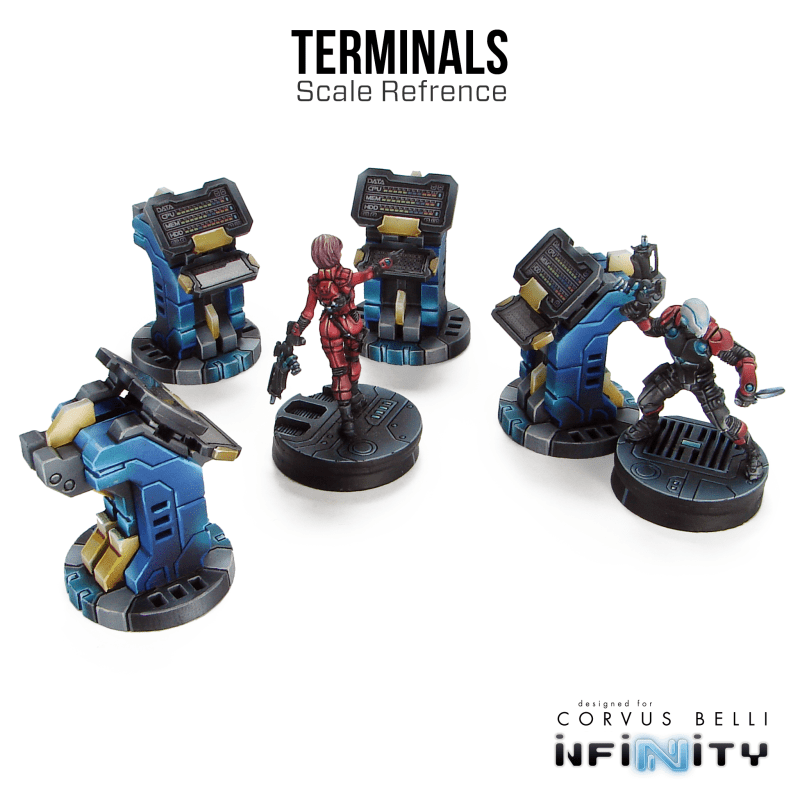 TerminalsScale